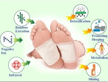 Premium Natural Detox Foot Patch for Pain Relief & Deep Cleansing (Pack of 20) - Stress Relief & Better Sleep - Salemela.in